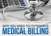 Why SSI Medical Billing Outsourcing